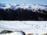 7th Heaven 7th Heaven